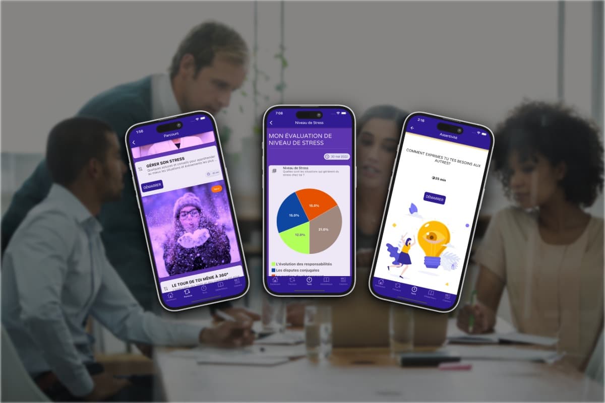 Newday Care - Plateforme mobile de performance sociale et bien-être au travail